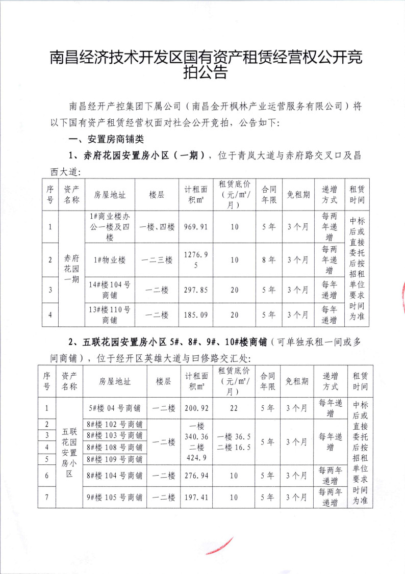 南昌经济技术开发区国有资产租赁经营权公开竞拍公告
