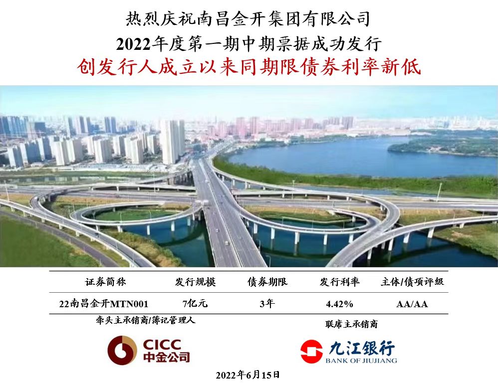 喜报！南昌金开乐动(中国)Ledong·官方网站成功发行7亿元中期票据！
