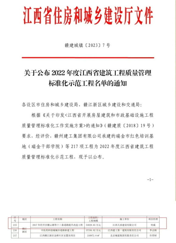 喜报！乐动(中国)Ledong·官方网站荣获2022年度省建筑工程质量管理标准化示范过程
