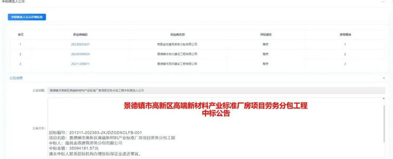 喜报！金开乐动(中国)Ledong·官方网站市场劳务分包业务喜获首单