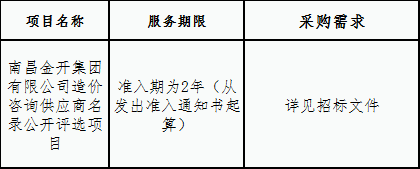 金开乐动(中国)Ledong·官方网站造价咨询供应商名录公开评选项目招标公告