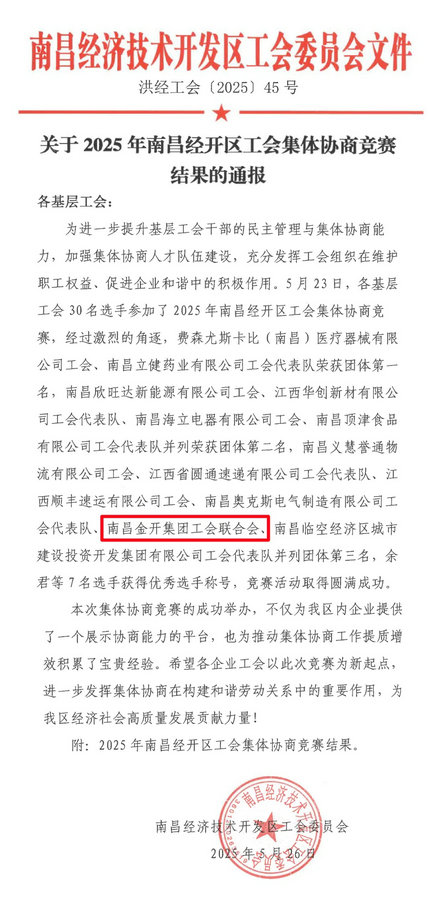 喜报！乐动(中国)Ledong·官方网站工会荣获经开区集体协商竞赛团体第三名